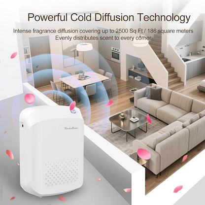 Waterless Essential Oil Diffuser, 2500 Sq.Ft Coverage, Bluetooth App Control, No-Noise Wall-Mounted Aroma Diffuser, 400ml, Perfect for Home, Hotel & Office, Valentines Day Gift, White