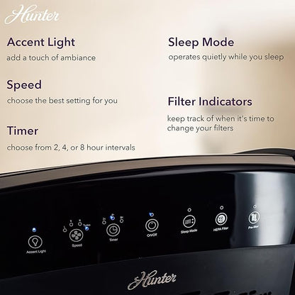 Hunter HP800 Air Purifiers for Home Large Room and Bedroom. True HEPA Air Purifier for Pets, Odors, Allergens, Smoke, Dust, VOC's. Value Bundle w/Extra Filter. Cleans 2585 Ft² per hour. Graphite