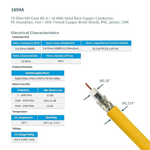 Superbat SDI Cable 3G/6G/12G SDI Cable 50ft (Belden 1694A Yellow) BNC Cable 75 ohm for Camera UHD 3G-SDI/6G-SDI/4K/8K Video Recoder Converter, Precision SDI Video Cable