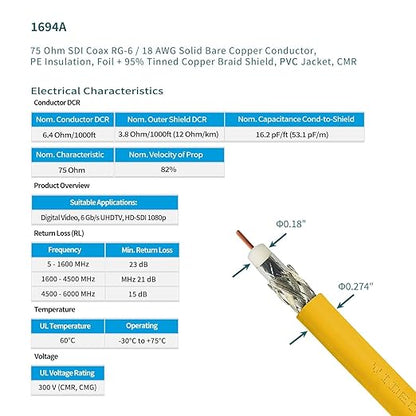 Superbat SDI Cable 3G/6G/12G SDI Cable 50ft (Belden 1694A Yellow) BNC Cable 75 ohm for Camera UHD 3G-SDI/6G-SDI/4K/8K Video Recoder Converter, Precision SDI Video Cable