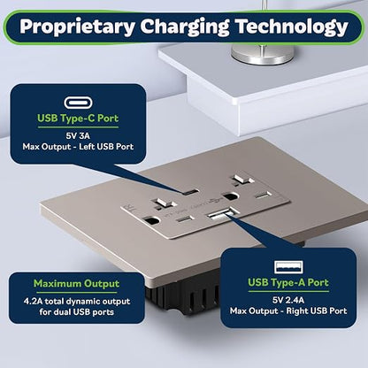 TOPGREENER 2-Port USB Outlet, 4.2A Type C USB Wall Outlet, Nickel, 1 Pack | UL Listed, 20 Amp TR Receptacle Plug, USB Receptacle, Charging Power Outlet with USB C & A Ports, Wall Plate Included