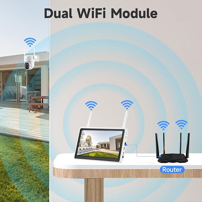 YEEWISE 10 Channel WiFi NVR with Built-in 10.1' HD Monitor, Dual WiFi, Motion Detection, Remote Access, Supports SD & HDD Local Storage