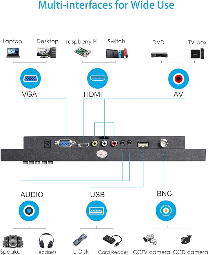 10.1" Security Monitor, 1280 x 800 HD Display, 16:10 IPS Metal Portable Mini CCTV Monitor, HDMI VGA BNC AV USB Ports, Built-in Speakers & Remote Control, for DVR, PC, Raspberry Pi