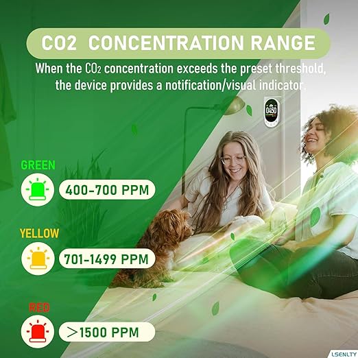 LSENLTY Upgraded CO2 Detector Plug in Wall Design, 3 in 1 Air Quality Detector(Temp, Humidity and CO2 Value), High Accuracy CO2 Meter with Threshold Reminder and Manual Calibration for Home 2 Pack