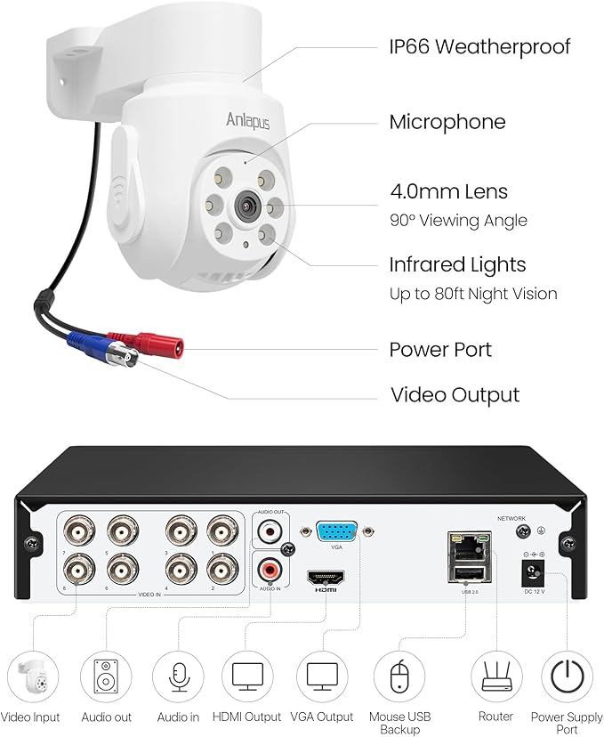 Anlapus 4K Wired Security Camera System, 4pcs 8MP 360° Pan/Tilt Cameras Outdoor Indoor, Human Vehicle Detection, Night Vision, 8CH Surveillance CCTV DVR with 1TB HDD for 24/7 Video & Audio Recording