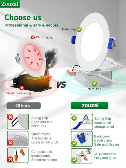 zouzai 20 Pack 6 Inch Ultra-Thin LED Recessed Ceiling Light with Junction Box 6000K Cool White Adjustable Dimmable Can-Killer Downlight - ETL and Energy Star Certified