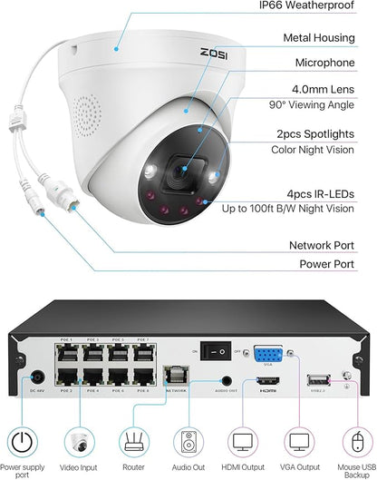 ZOSI 4K POE Security Camera System Outdoor, 4PCS 4K Spotlight Wired Cameras for Home Security, Person Vehicle Detection, Color Night Vision, 8 Ports 16CH 8MP NVR with 2TB HDD for 24/7 Recording