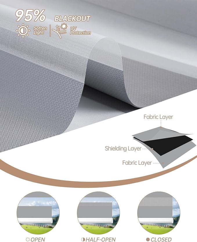 Kincmo Motorized Blinds with Remote, Motorized Zebra Shades Work with Apple Homekit,Alexa,Google Home, Customized Electric Blinds with Remote,App,Voice Control (95% Blackout Gabriel Grey)