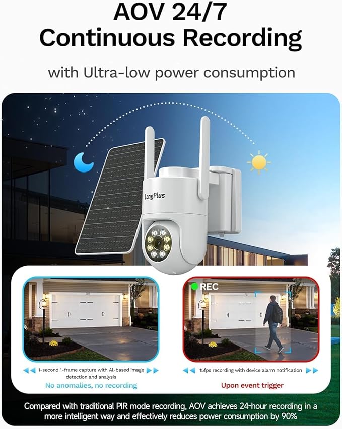 Solar Security Cameras Wireless Outdoor: 2K 4MP AOV 24/7 Continuous Recording Security Camera Wireless, 2.4G/5G Dual Band WiFi Camera with SD Card, Solar Powered, Color Night Vision, 2-Way Talk