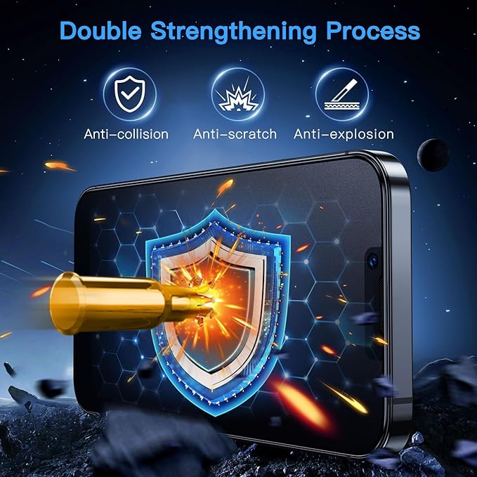 Uyiton for iPhone 13 Pro Max/14 Plus Matte Privacy Screen Protector - Anti-Fingerprint [Easy to Install] Anti-Spy Shatterproof Full Coverage Case Friendly 9H Tempered Glass Screen Cover, 2 Pack