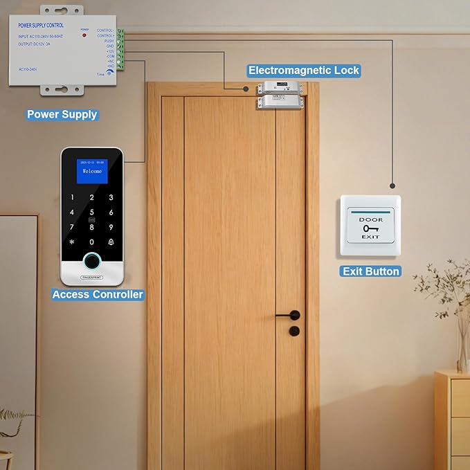 Waterproof Smart Home Security Systems Fingerprint,Password,Tuya Remote Unlock,IC Keychain Multiple Methods，with Door Switch,Power Supply DC 12V,Electric Drop Bolt