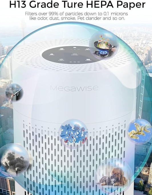 MEGAWISE 2025 Updated Version Smart Air Purifier for Home Large Room up to 1076ft², H13 True HEPA Filter with Smart Air Quality Sensor, Sleep Mode, Quiet for Smoke, Pets Hair, Odors, White