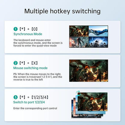 MT-VIKI HDMI KVM Multiviewer w/Audio, 4K@30Hz Quad-View HDMI Multiviewer, Support Keyboard Hotkey/Mouse-Crossing Switching, PIP POP