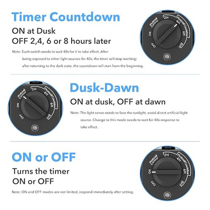 BN-LINK Outdoor Timer Outlet, Dusk+Countdown, 2 Grounded Outlets