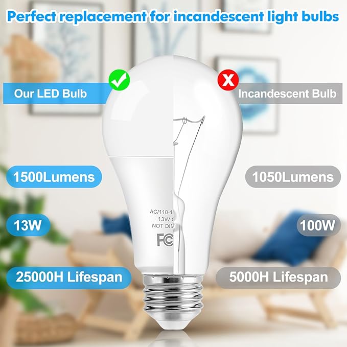 LED Light Bulbs, 100 Watt Equivalent A19 LED Bulbs, 13W 5000K Daylight White 1500 Lumens Non-Dimmable Bright E26 Edison Medium Screw Bulbs for Home Bedroom Kitchen Living Room Office Lamp, 10-Pack