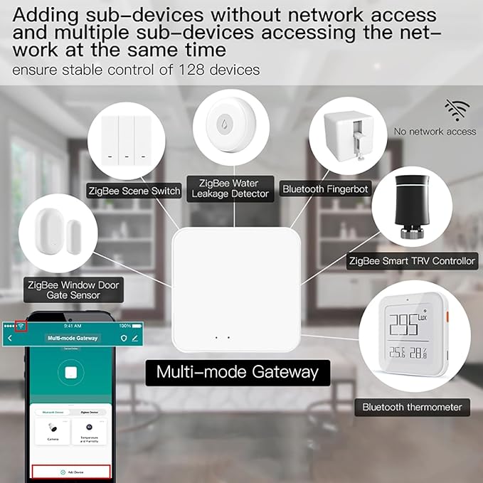 ZigBee & Bluetooth Mesh Gateway Hub: Multi-Protocol Smart Hub Gateway, Tuya ZigBee Hub Voice Control via Alexa & Google Home, Wireless Remote Controller Support All Tuya Smart Products