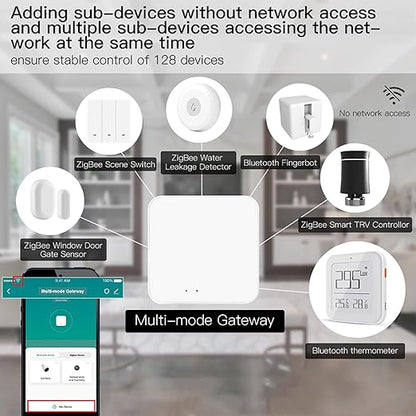Smart Hub Gateway: Zigbee & Bluetooth Mesh Multi-Protocol Communication Gateway, App Remote Control, Voice Control, Intelligent Home Bridge, ONLY Support Tuya Smart Devices