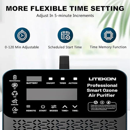 Original Ozone Generator Cordless with 2 x 5000mAh Battery&Quick Charger, 300,000mg/h Commercial Odor Remover Digital Ozonator Machine With Remote Control, Auto Timming for Large Space