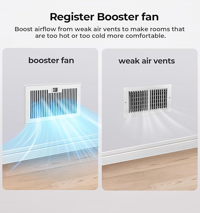 BIOWIND Quiet Register Booster Fan Fits 6" x 12" Register Holes, 10-Speed Smart Heating Cooling AC Vent Fan with Remote Control and Thermostat Control - White