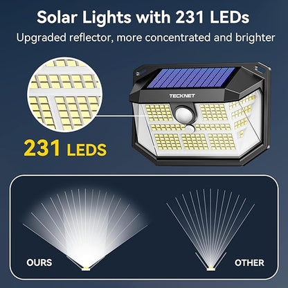 TECKNET 231 LED Solar Motion Lights Outdoor, 300° Angle & 3 Lighting Modes, PIR Motion Sensor & IP65 Security Solar Wall Lights for Fence Front Door Yard Deck Garden Garage(8 Pack)