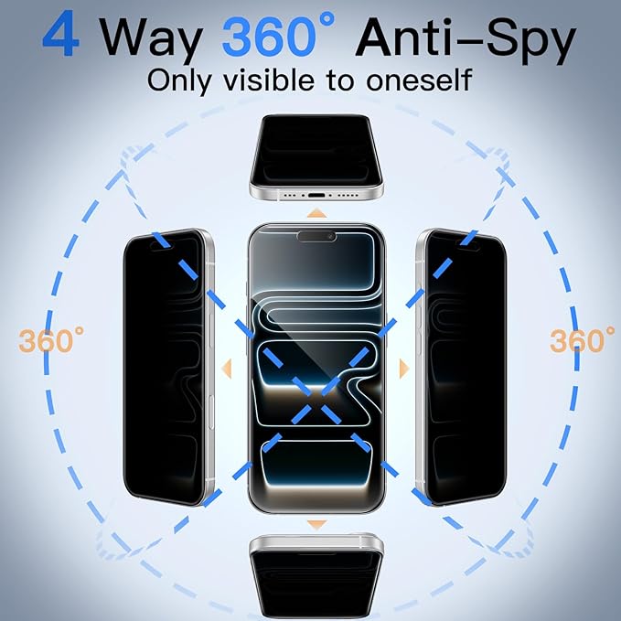 JETech 360 Degree Privacy Screen Protector for iPhone 17 Pro 6.3-Inch, 4-Way Anti-Spy Tempered Glass Film with Easy Installation Tool, 2-Pack