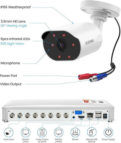 ZOSI 8CH Home Security Camera System with Audio, Person Vehicle Detection, Night Vision, 8pcs 1080P Outdoor Indoor Cameras, 8 Channel H.265+ Surveillance CCTV DVR with 1TB HDD for 24/7 Recording