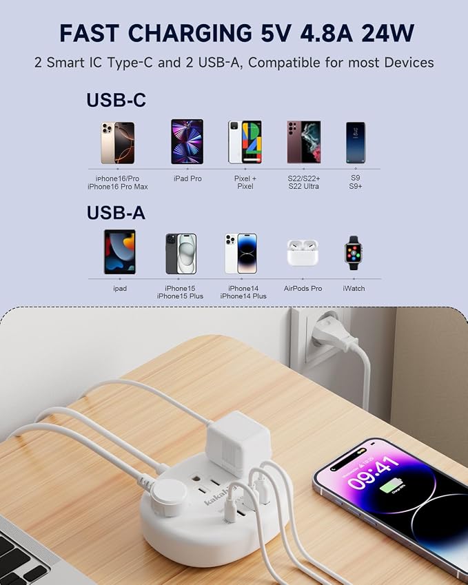 European Travel Plug Adapter, European Extension Cord 3FT