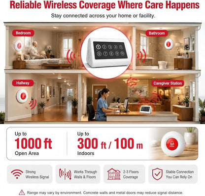 CallToU Wireless Calling System Caregiver Pager Call Button System with 10 Waterproof Call Buttons and 1 Number Receiver for Clinic Nurses Station Restaurant Nursing Home
