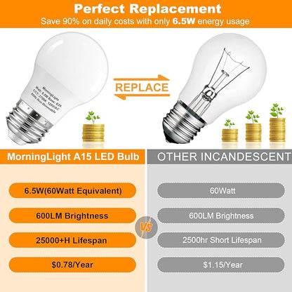 MorningLight 6 Pack A15 LED Bulbs 60 Watt Equivalent, 2700K Warm White, E26 Base, Non-Dimmable, 6.5W 600 Lumens Bulb, A15 6.5W LED Light Bulbs for Ceiling Fan, Wall sconces, 25000+ Hours Lifespan