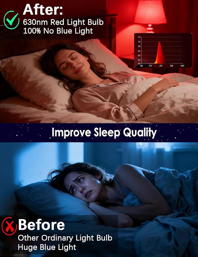 630nm Red Light Bulbs for Sleep Dimmable, 100% Blue Light Blocking A15 Red LED Dim Bulbs Bedroom Night Light for Party Decoration, Porch, Holiday Lighting etc Home Bulb E26 Base 5W 4Pack