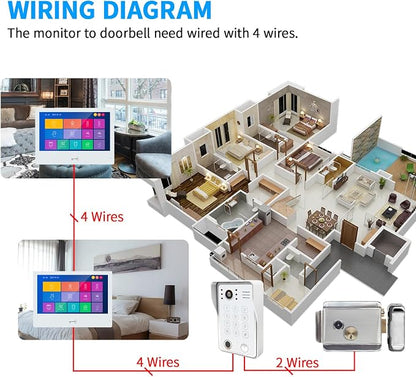 WiFi Video Door Phone Apartment Intercom System,2 Unit 10 Inch Wired Touch Monitor with 1080P HD Doorbell Camera,Supporting 5 in 1 Unlcking,Motion Detecting Tuya for Home Villa,32G