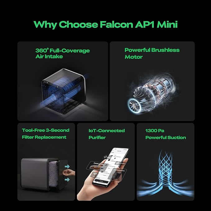 Creality Falcon AP1 Mini Air Purifier for A1 series Laser Engraver, 174m³/h High Airflow, HEPA & Activated Carbon Filter, 99.9% Smoke & Odor Removal, Quiet 56dB, Compact Desktop Fume Extractor