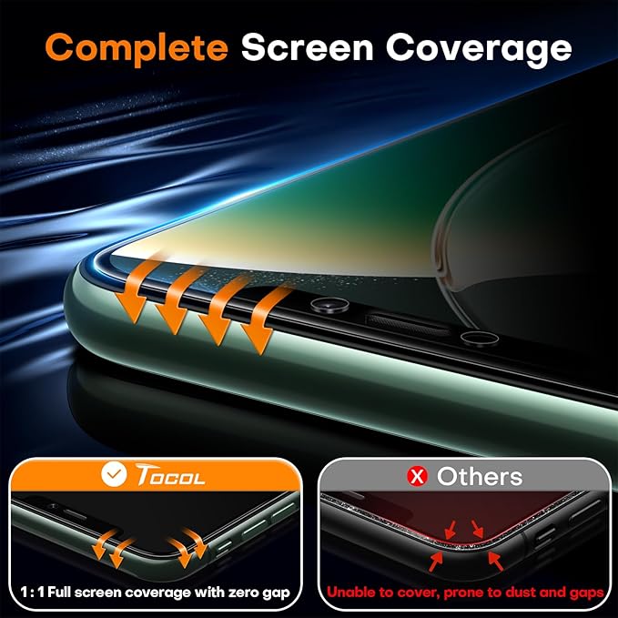 TOCOL for iPhone 11 Pro Max/Xs Max Privacy Screen Protector 9H Hardness Military Grade Shatterproof HD Tempered Glass Easy Installation Case Friendly 2 Pack