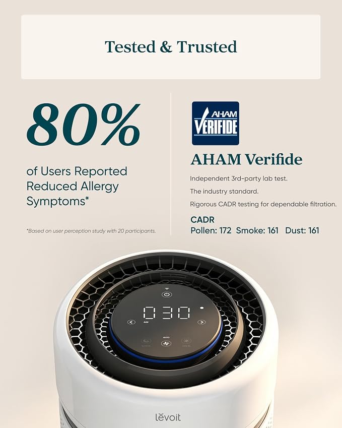 LEVOIT HEPA Air Purifier for Home Bedroom, Allergies Defense, Eleva 300X | 3-Channel Air Quality Monitor, AHAM VERIFIDE, Cover Up to 1200ft², Quiet Smart Room Purifier with AI Insight for Better Sleep | 3-Channel Air Quality Monitor, AHAM VERIFIDE, Cov...