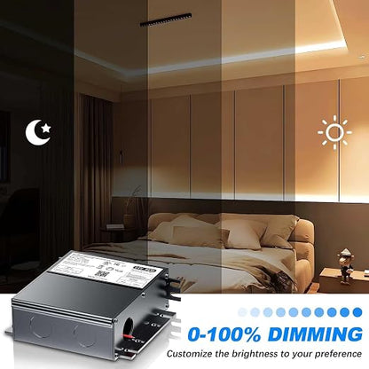 Dimmable LED Driver 96W 24V for Lutron & Leviton Dimmer,Triac/ELV/MLV AC to DC Power Supply Transformer for LED Strip Light Dimmable,Constant Voltage Projects,UL&FCC-Listed,Class 2