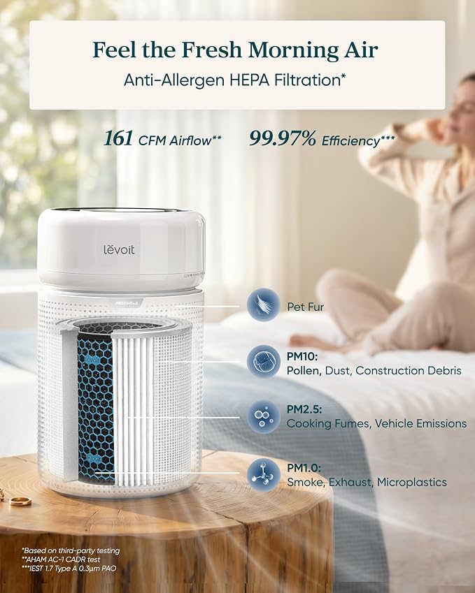 LEVOIT HEPA Air Purifier for Home Bedroom, Allergies Defense, Eleva 300X | 3-Channel Air Quality Monitor, AHAM VERIFIDE, Cover Up to 1200ft², Quiet Smart Room Purifier with AI Insight for Better Sleep | 3-Channel Air Quality Monitor, AHAM VERIFIDE, Cov...