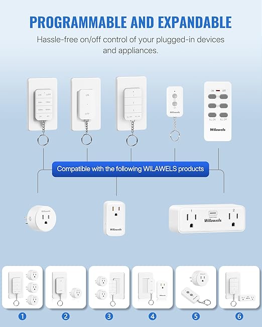 Remote Control Outlet Plug, WILAWELS Wireless Remote On Off Switch for Outlet, Remote Light Switch for Lamp, Light, Programmable, 100ft RF Range, 15A/1875W, Battery Included, FCC Listed W11RC1106