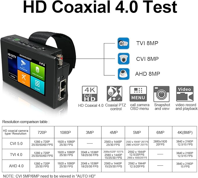 IP Camera Tester, WANLUTECH 4K IP CVBS CVI TVI AHD 4 inch Touchscreen CCTV Test Monitor with PoE/IP discovery/RJ45 Cable Test/PTZ Control(IPC-1800ADH Plus)