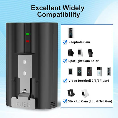 1 Pack 6500mAh Camera Battery for Ring-Video Doorbell 2/3/ 3plus/ 4 Camera/Stick Up Cam/Spotlight Camera Battery, New Upgrade Rechargeable V4 Replacement Battery (V4)