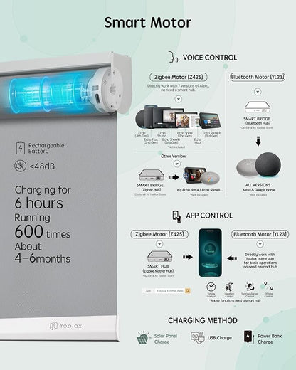 Yoolax Motorized Blinds with Remote, Blackout Smart Roller Shades Work with Alexa, Google, Apple Homekit, Custom Waterproof Automatic Shades with Voice Control for Dining Room (Vinyl Light Gray)