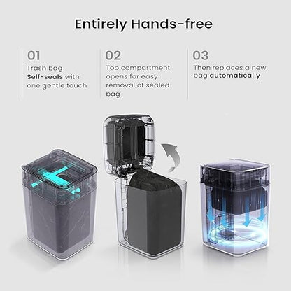 Automatic Self Changing Trash Can,Self Sealing Trash can,Self Bagging Motion Sensor Touchless Garbage Can for Kitchen Bathroom Office, 4.5 Gallon 17L, 12 Refill Rings