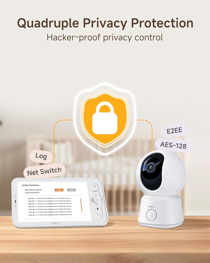 ARENTI Baby Monitor B2 Kit, WiFi 6 Camera, 5'' Upgraded Wireless Display