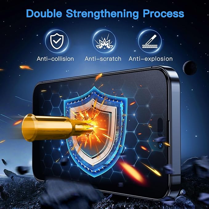 Uyiton for iPhone 14 Pro Max Matte Privacy Screen Protector - Anti-Fingerprint [Easy to Install] Anti-Spy Shatterproof Full Coverage 9H Tempered Glass Screen Cover, 2 Pack