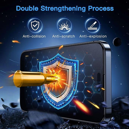 Uyiton for iPhone 14 Pro Max Matte Privacy Screen Protector - Anti-Fingerprint [Easy to Install] Anti-Spy Shatterproof Full Coverage 9H Tempered Glass Screen Cover, 2 Pack