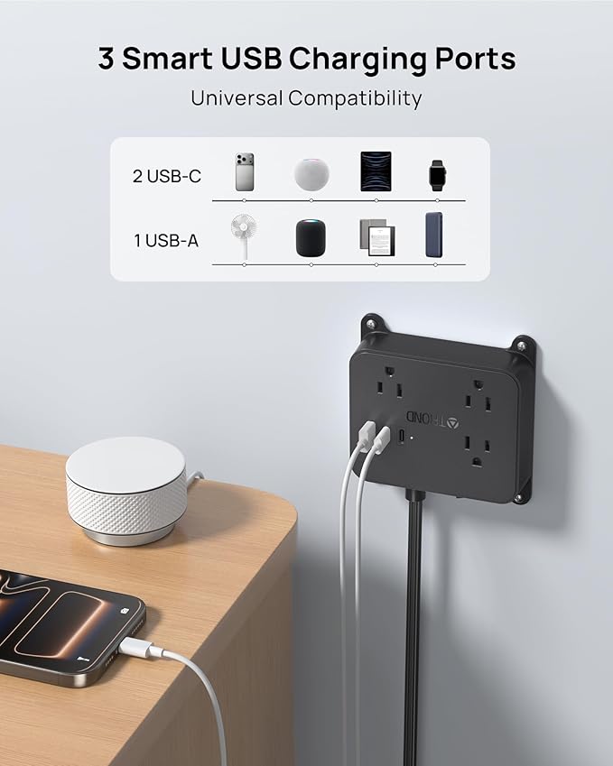 TROND Flat Plug Power Strip, 3FT Short Extension Cord with 3 AC Outlets, Wall Mount Charging Station with 2 USB-C & 1 USB-A, in Cabinet Power Outlet, Attach Behind TV or Under Desk Vanity Counter