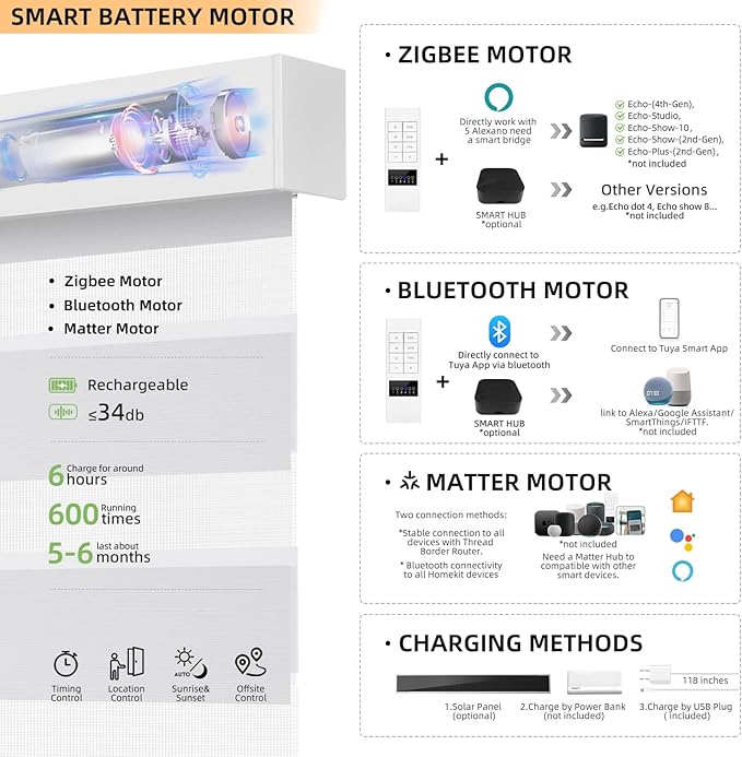 ACMEART Motorized Zebra Blinds,Smart APP & Remote Control 100% Blackout Shades,Compatible with Alexa,Custom Size Electric Window Blinds for Bedroom/Home/Office (Pearl White)