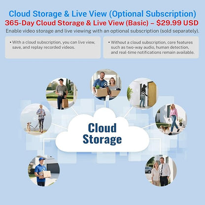 Wireless Wi-Fi Video Doorbell Camera with AI Motion Detection, 2 Way Audio, Night Vision, Cloud Storage, 2.4GHz Wi-Fi Only, Battery Powered