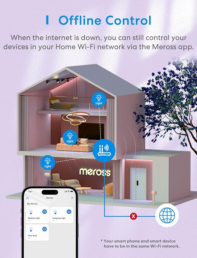 meross Smart LED Light Bulb Works with Apple HomeKit