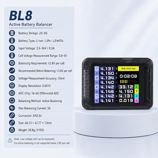 ISDT Lipo Active Balancer with Voltage Display for 2s to 8s RC Batteries, 3A Fast Balancing, Smart Battery Checker Tester Monitor for Lifepo4 Lithium LiPo - BL8