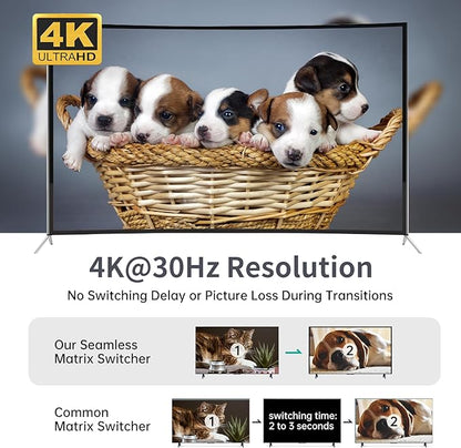 MT-VIKI HDMI KVM Multiviewer w/Audio, 4K@30Hz Quad-View HDMI Multiviewer, Support Keyboard Hotkey/Mouse-Crossing Switching, PIP POP